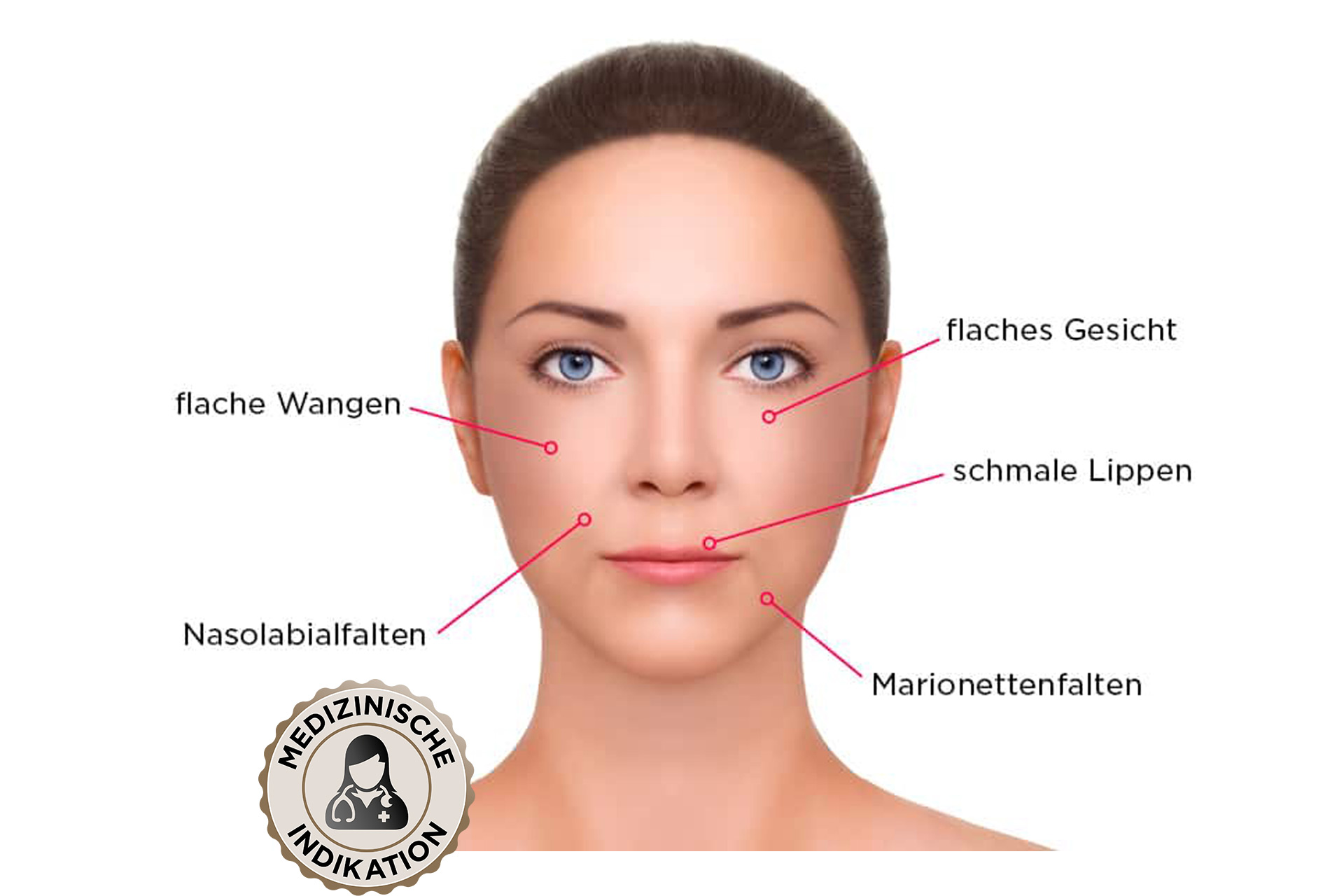 Eigenfettbehandlung Gesicht Hautverjüngung Falten Alterungszeichen Illustration